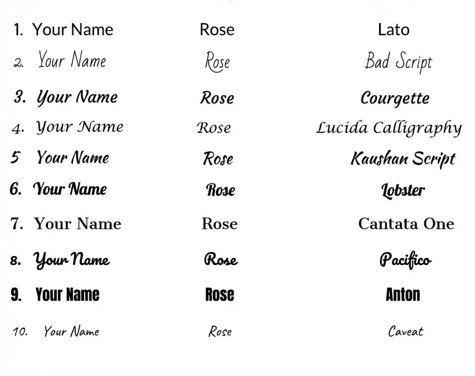 Protège Passeport Prénom Personnaliser Chez.shoptime