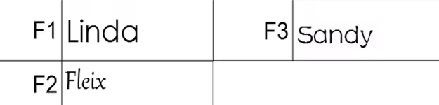 police prénom à personnaliser